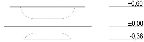 Integrational concrete sandbox