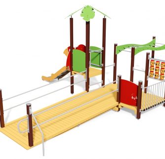 Jim integration set